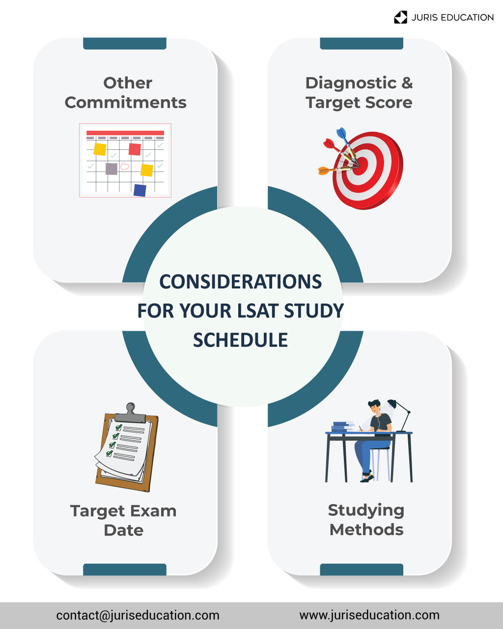 How To Create An Effective LSAT Study Schedule